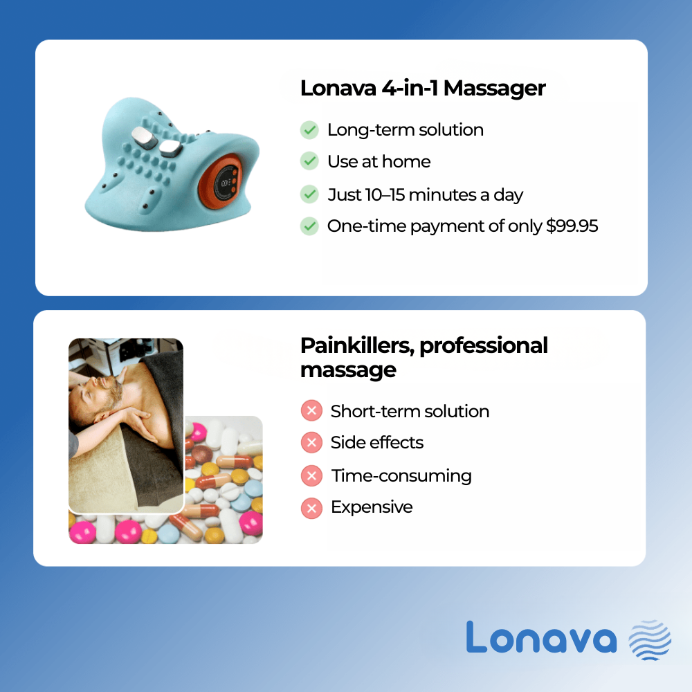 Lonava 4-in-1 Massager