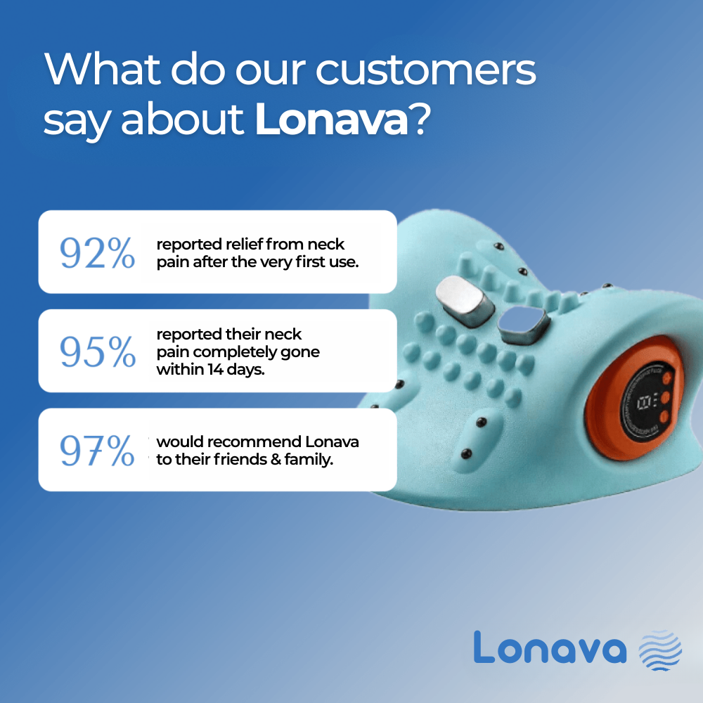 Lonava 4-in-1 Massager